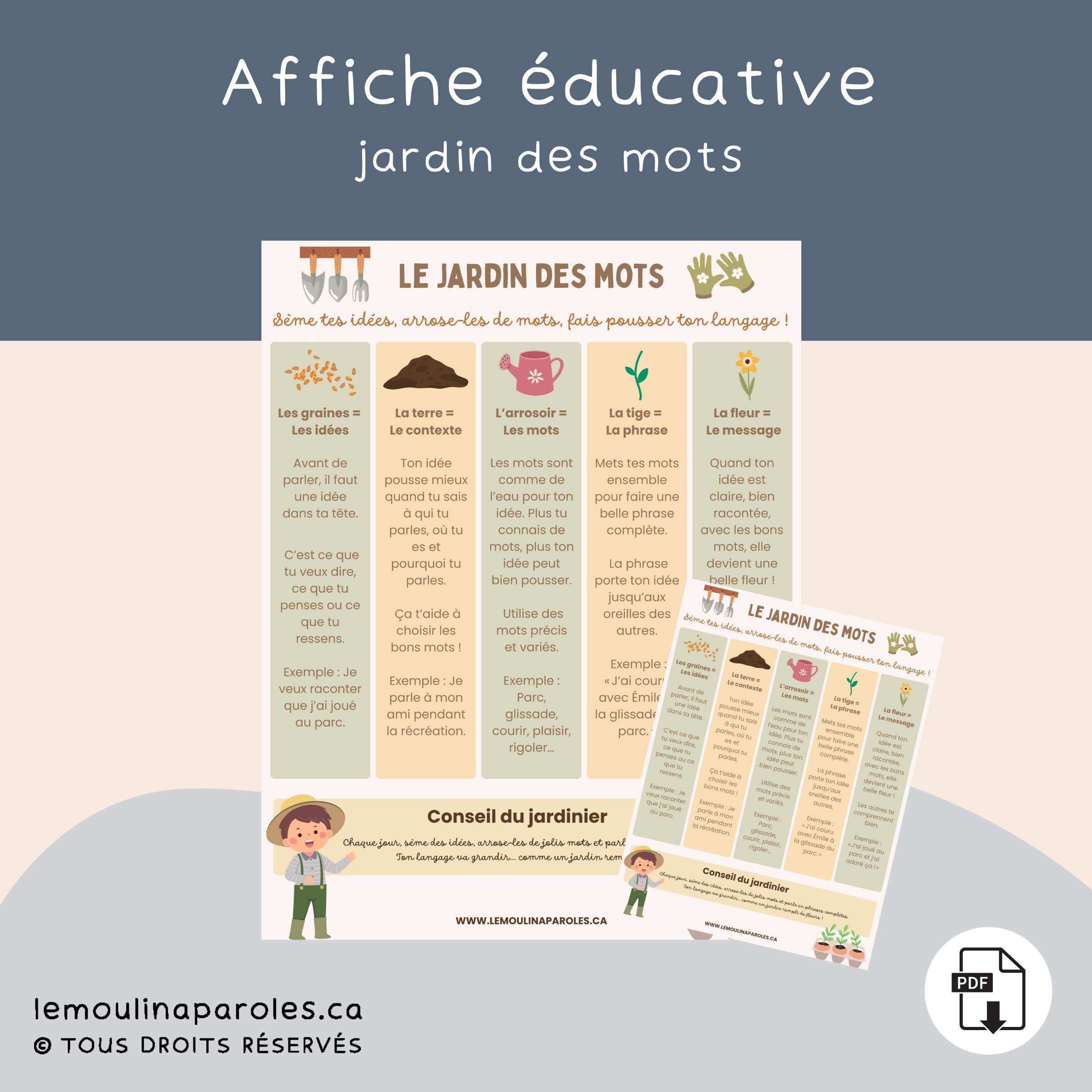 Affiche éducative Le jardin des mots Le Moulin à Paroles — free download
