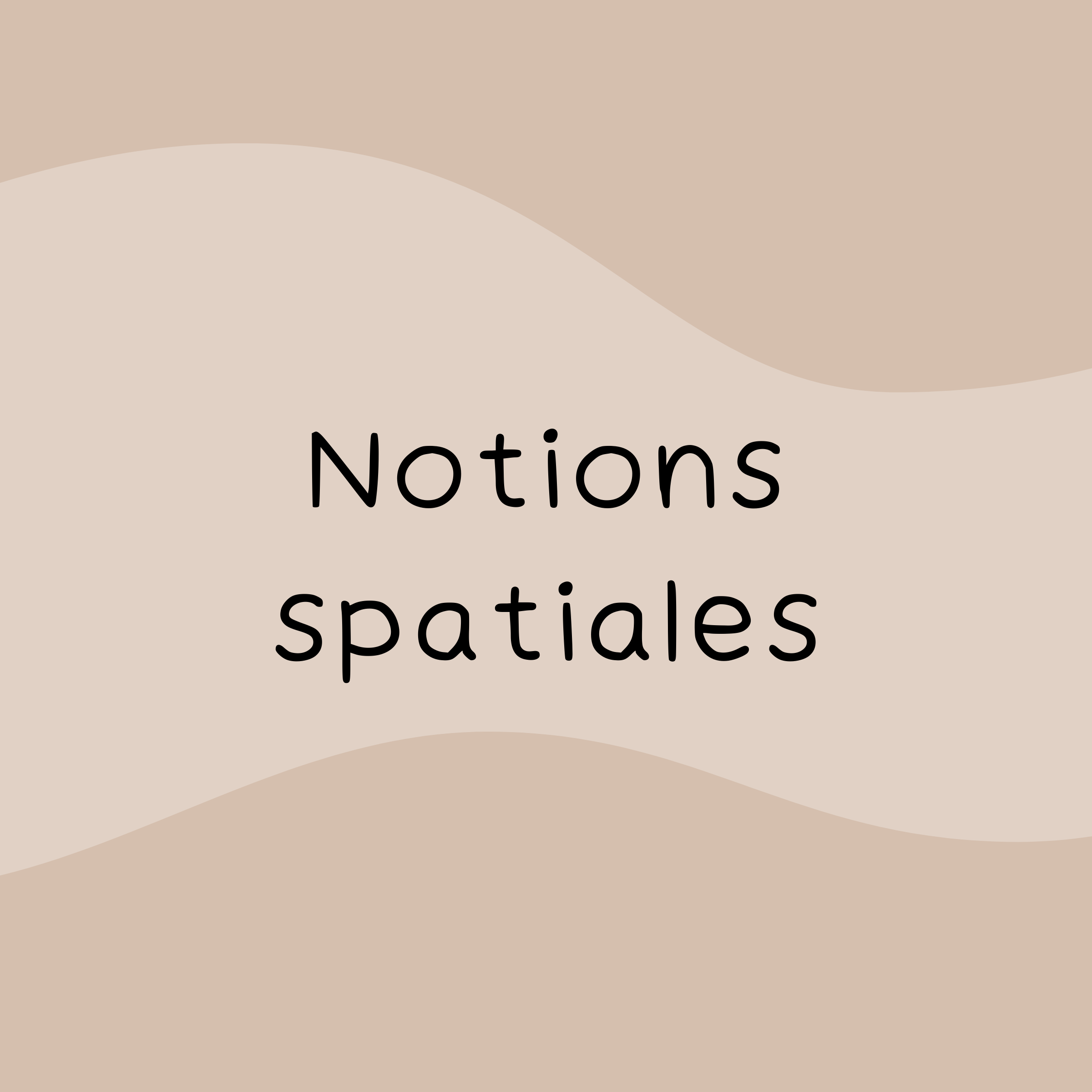 Notions spatiales