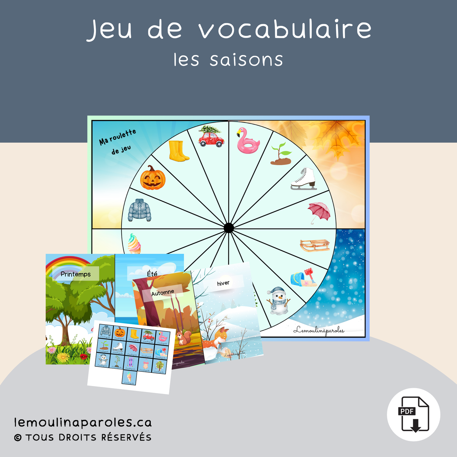 La roue de la météo