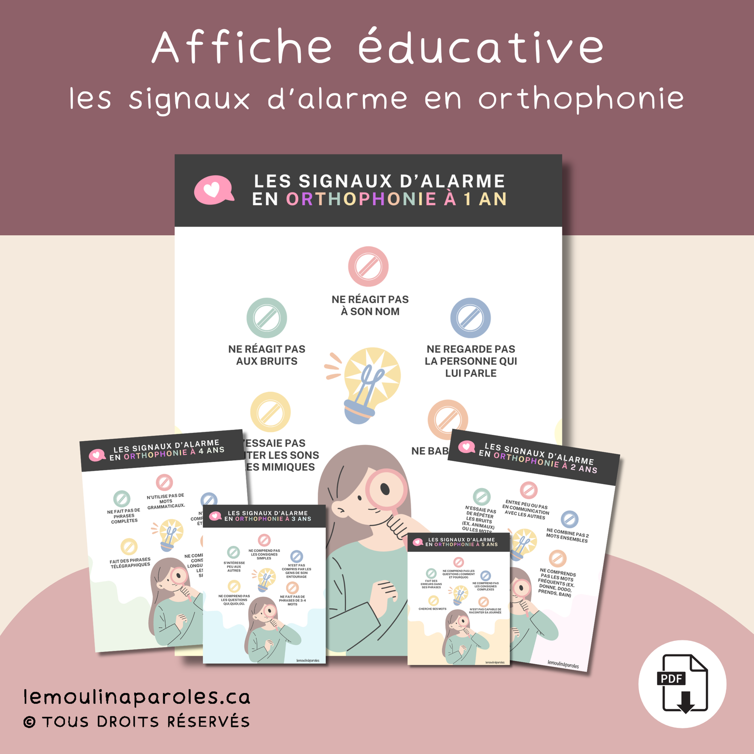Orthophonie : Signaux d’alerte du langage – Affiche éducative
