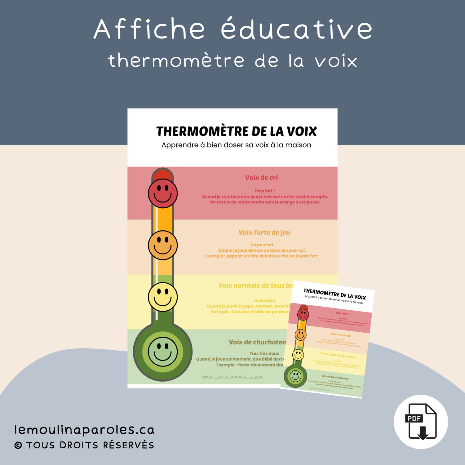 Affiche - thermomètre de la voix