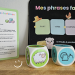 Mes phrases farfelues – Dés éducatifs pour travailler la structure de phrase | Orthophonie & Langage
