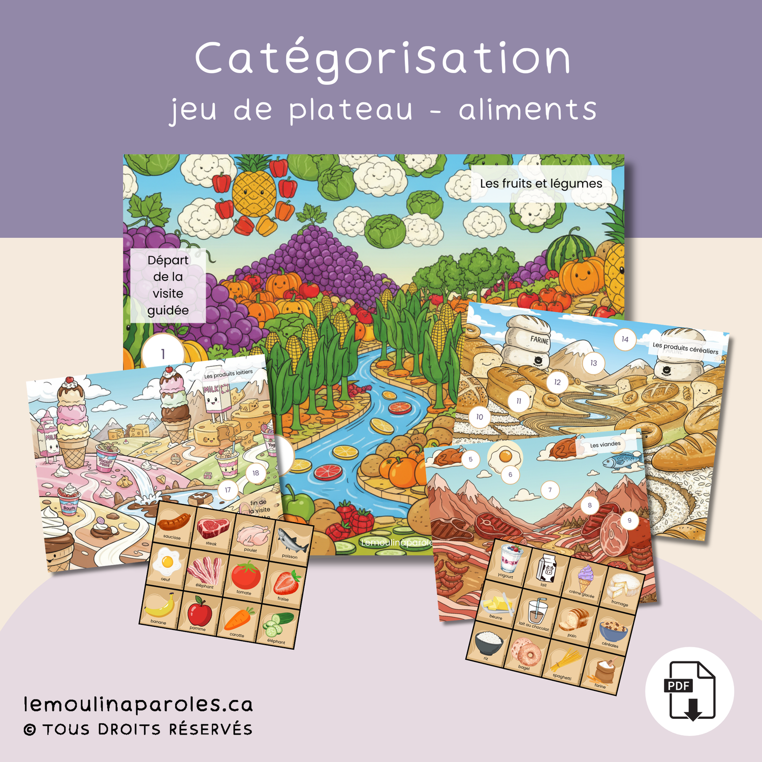 Jeu éducatif imprimable Les pays des aliments pour stimuler le langage et apprendre à catégoriser les aliments chez les enfants de 3 à 8 ans