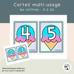 Cartes éducatives crème glacée stimulation du langage