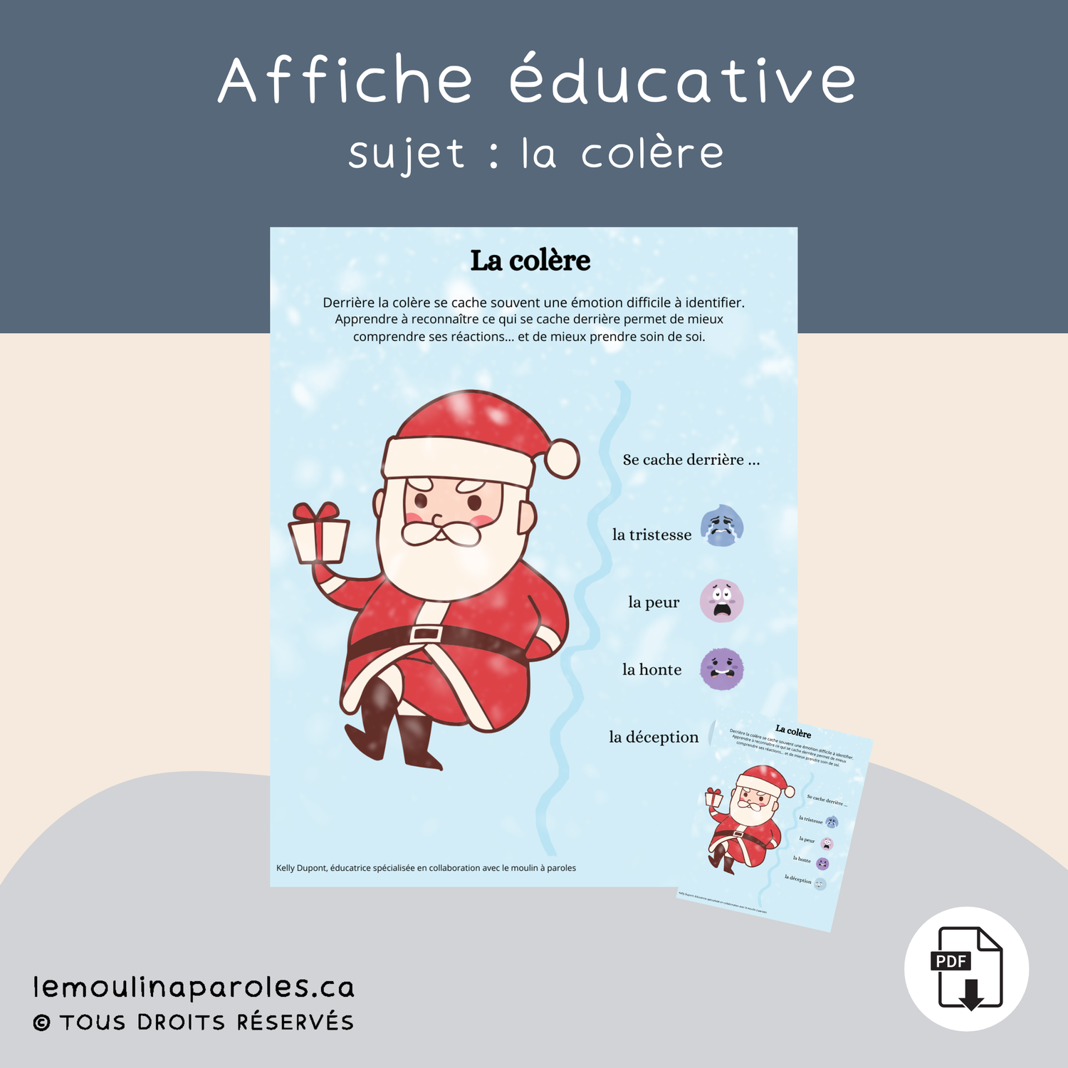 Affiche éducative – La colère et ses émotions cachées