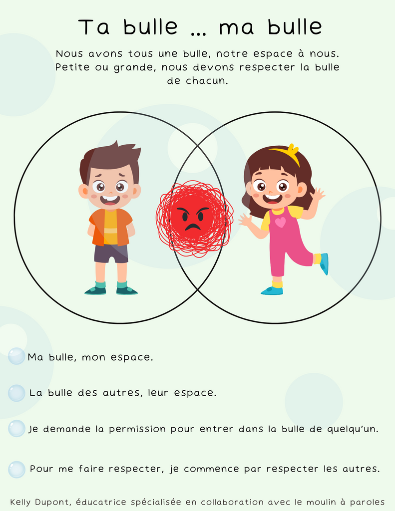 Affiche éducative – Ma bulle, ta bulle | Le Moulin à Paroles