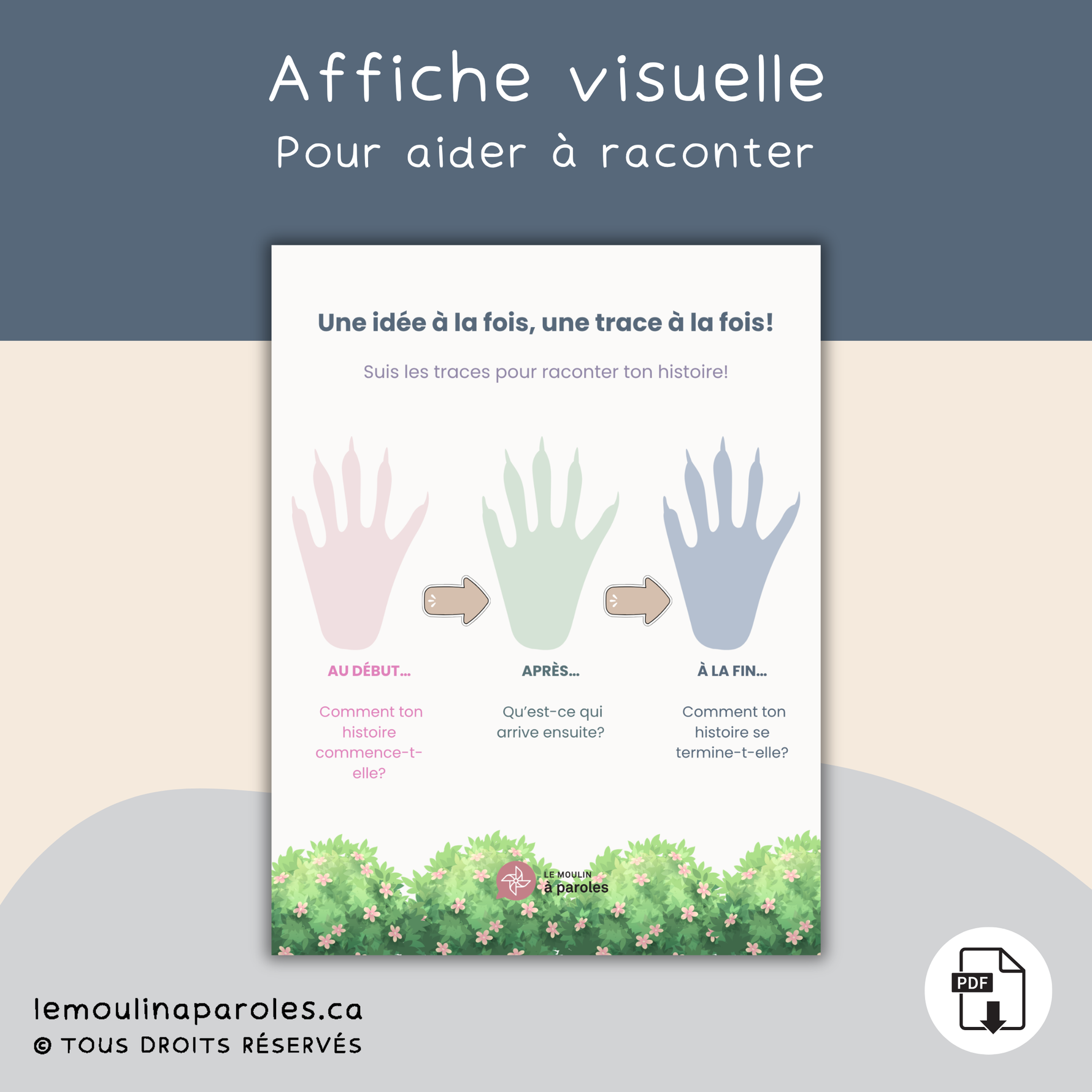 Affiche éducative Les trois traces de Romy avec trois repères visuels pour raconter au début, après et à la fin.