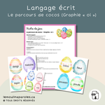 Jeu éducatif de Pâques avec des œufs contenant des mots pour travailler la graphie oi et la lecture chez les enfants.