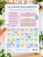 Affiche éducative La chasse aux concepts – 28 défis de langage et compréhension – 12 x 18 po