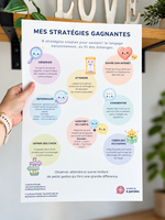 Affiche Mes stratégies gagnantes – stratégies de stimulation du langage – 12 x 18 po