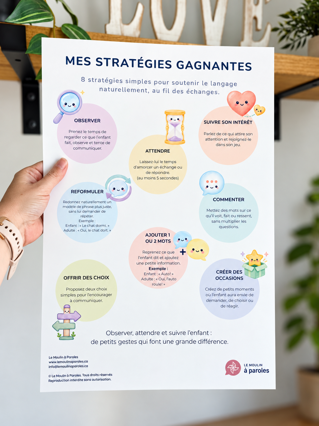 Affiche Mes stratégies gagnantes – stratégies de stimulation du langage – 12 x 18 po
