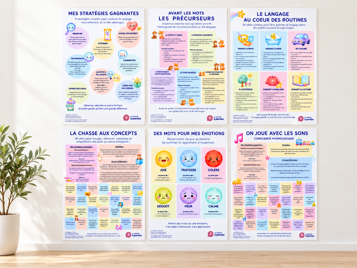 Affiches éducatives – Langage, communication et apprentissages