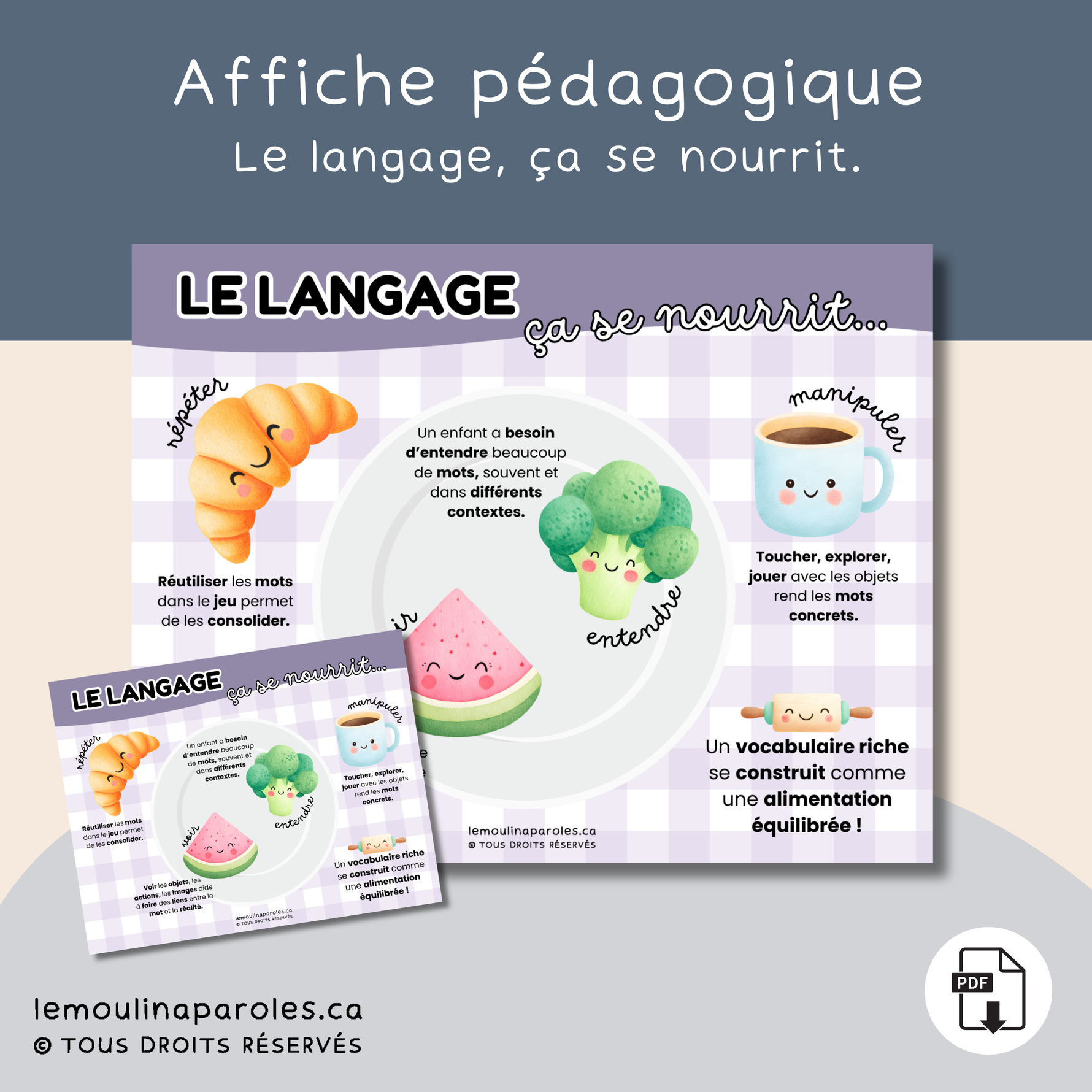 Affiche éducative illustrant comment développer le vocabulaire chez l’enfant avec entendre, voir, manipuler et réutiliser les mots dans le jeu.