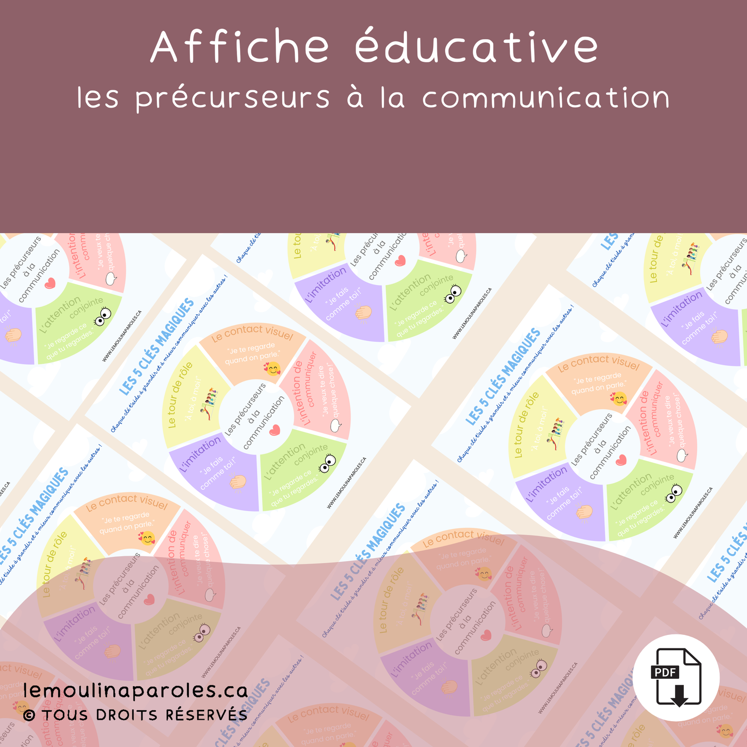 Affiche – Précurseurs à la communication